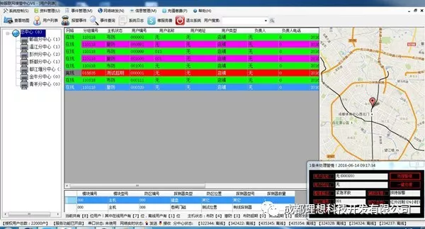 理想加油站音視頻一鍵報警方案(圖8)