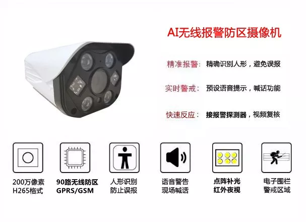 理想AI無線防區報警攝像機(圖1)