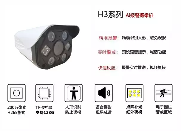 理想科技AI報警攝像機來了(圖1)