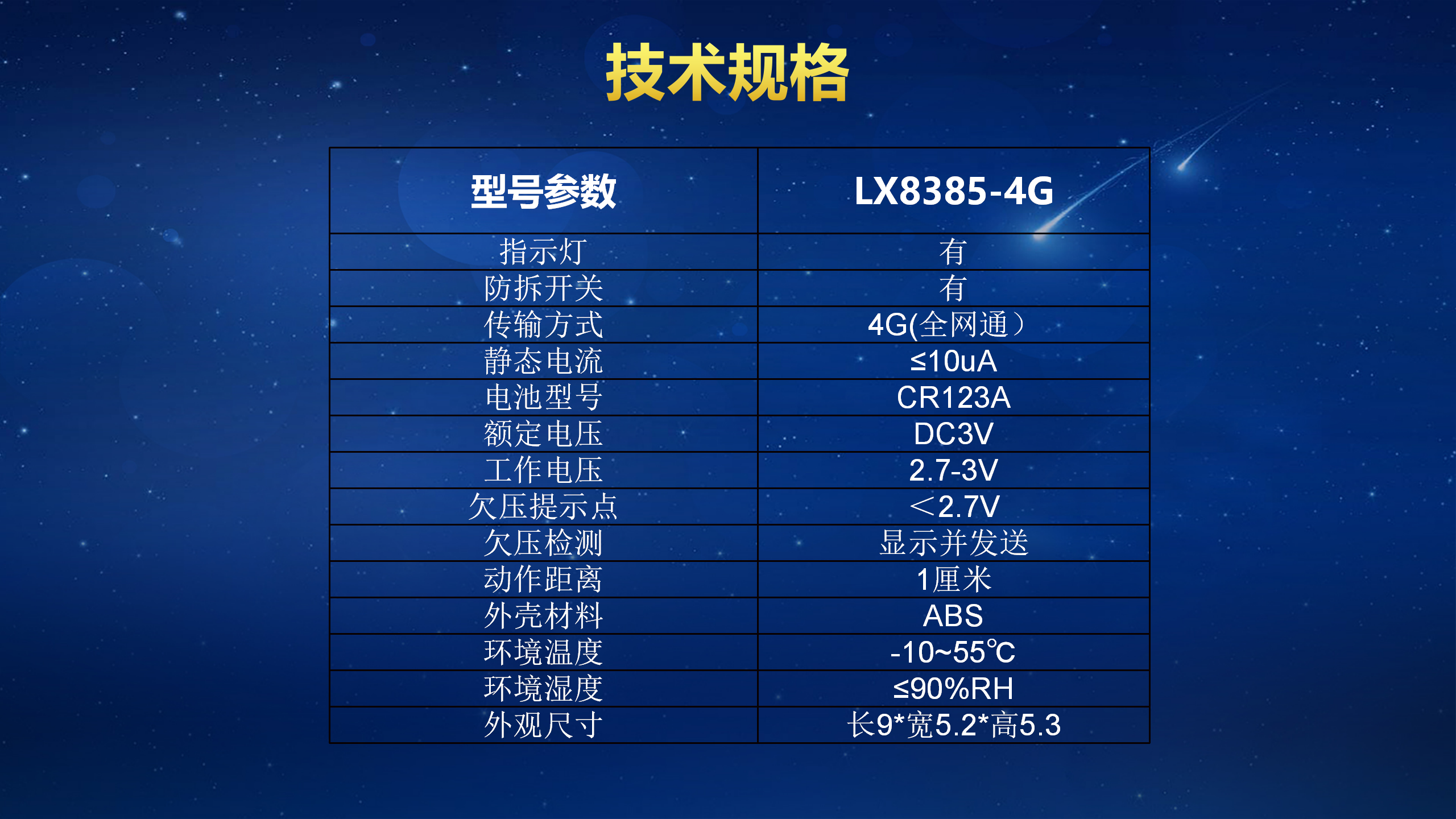 4G無線門磁(圖7)