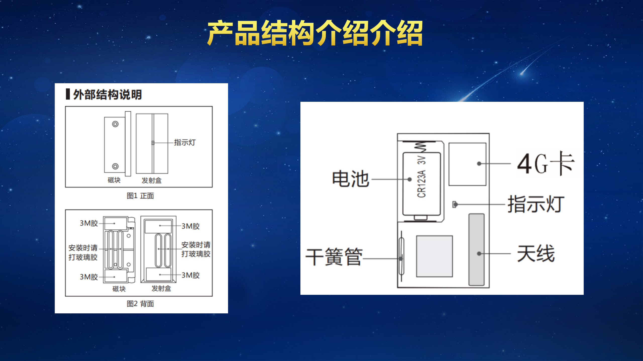 4G無線門磁(圖5)