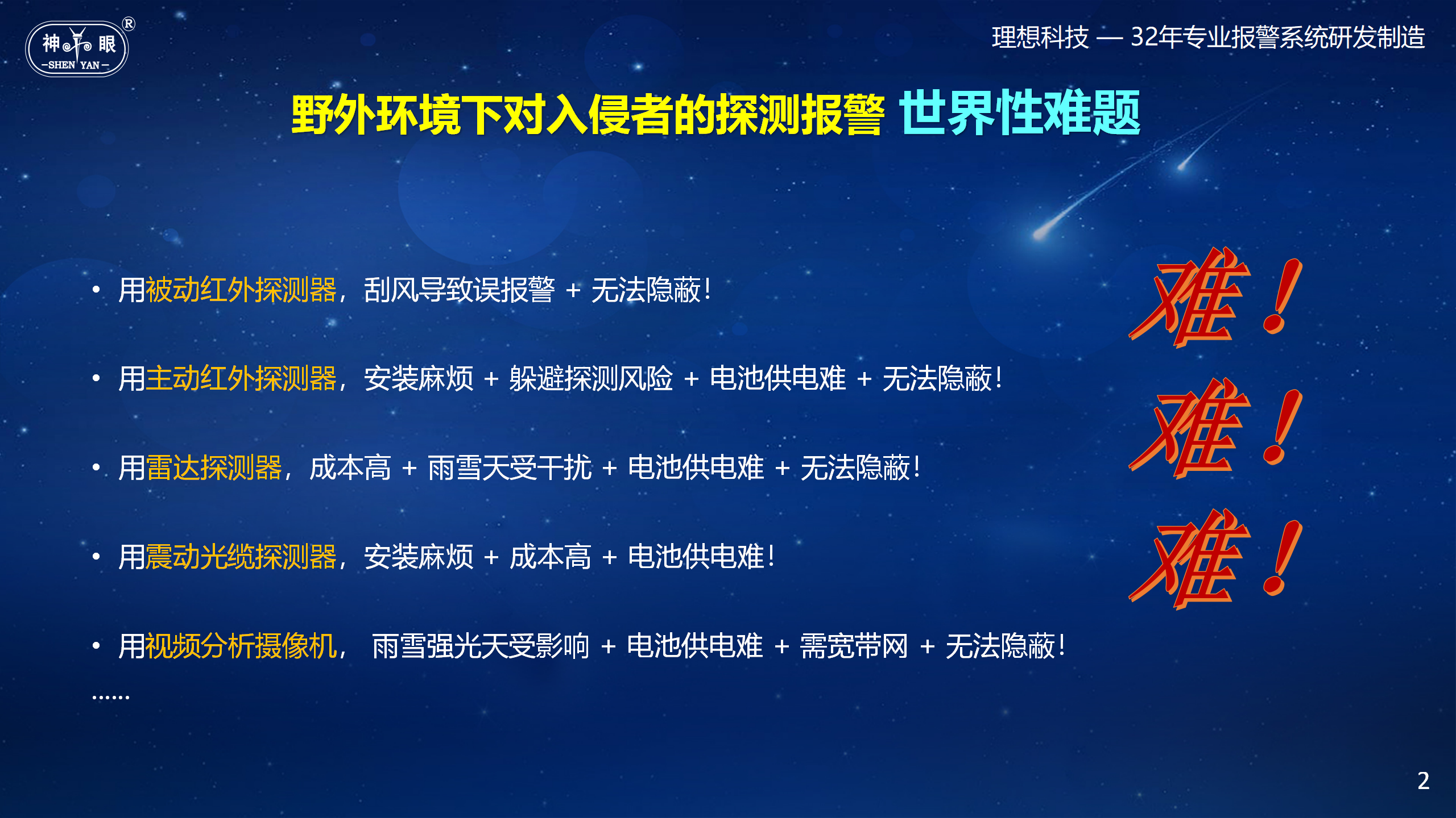 地埋式隱蔽震動報警系統(圖2)