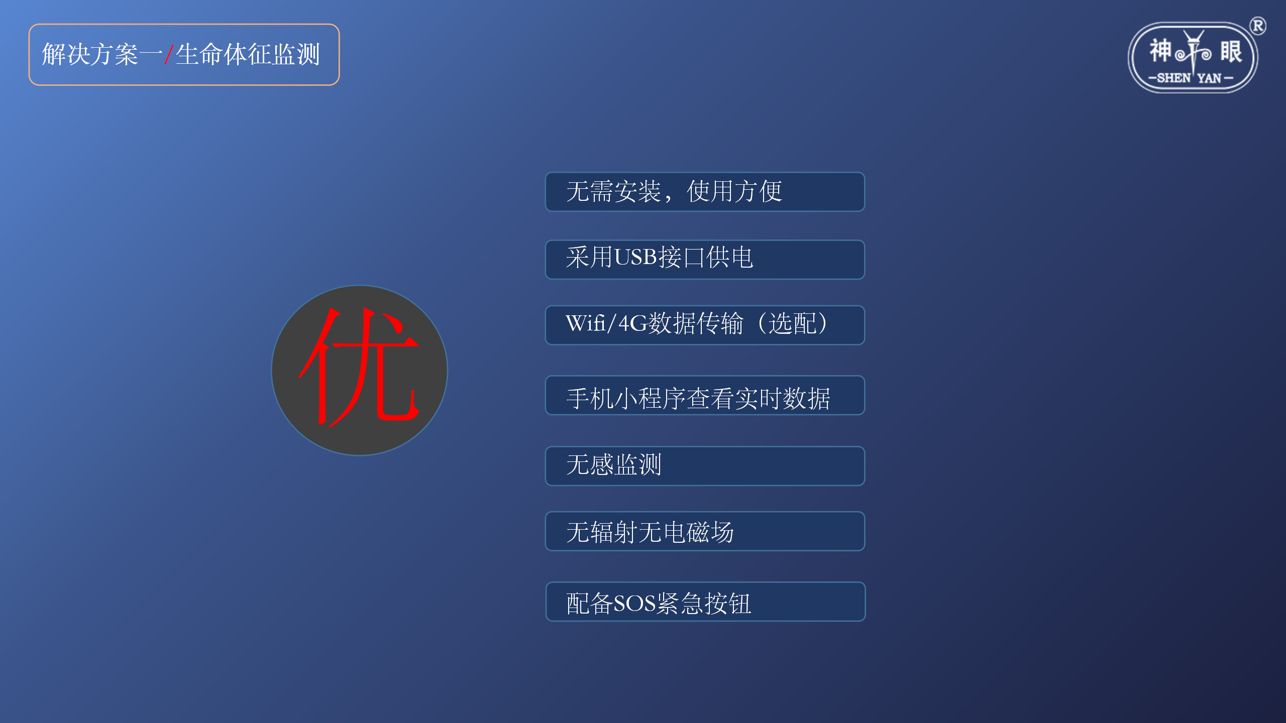 智慧養老安全系統解決方案(圖16)