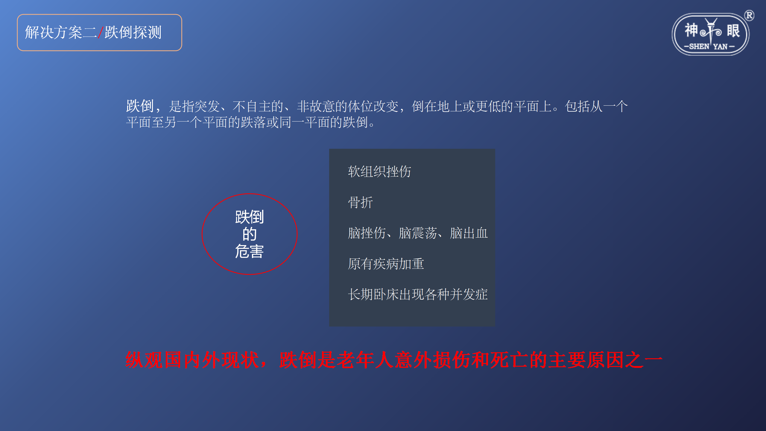 智慧養老安全系統解決方案(圖18)