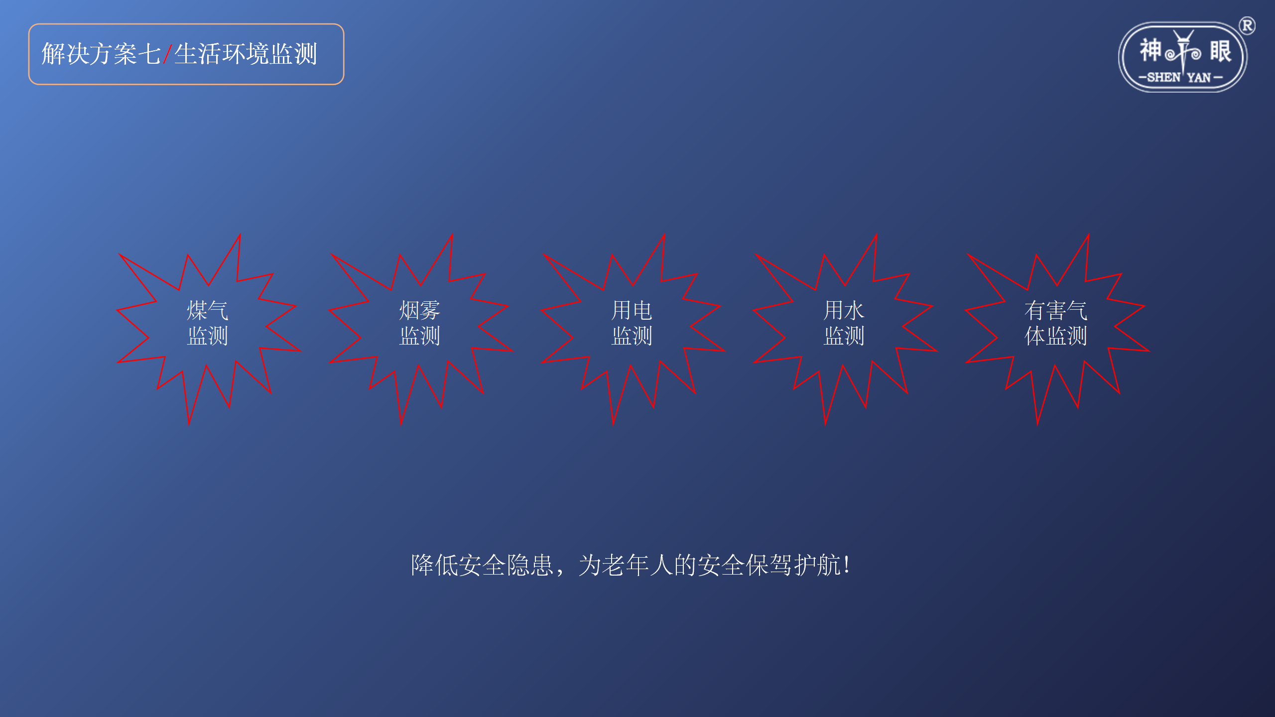 智慧養老安全系統解決方案(圖27)