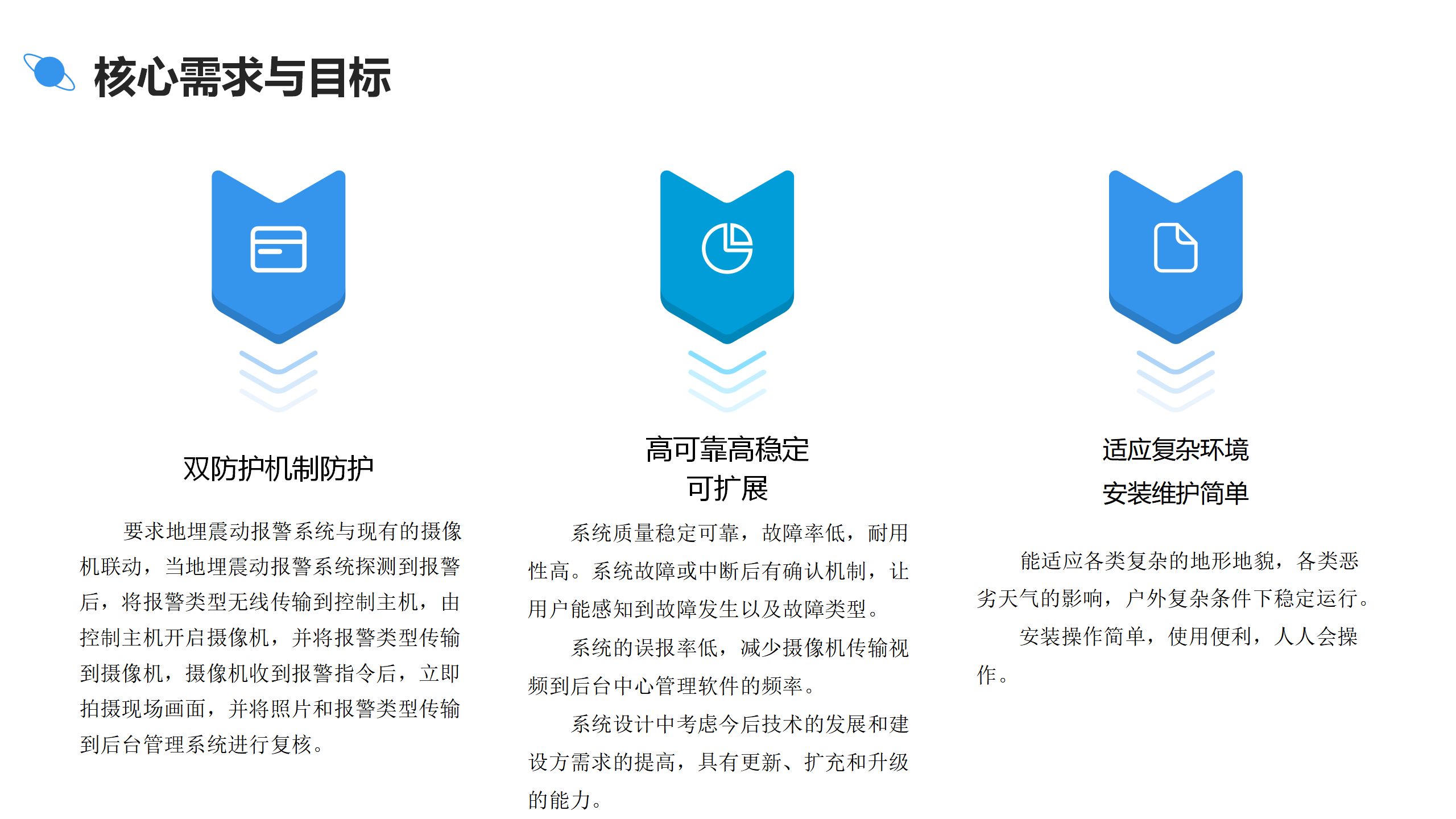 特高壓鐵塔防破壞挖掘報警方案(圖7)
