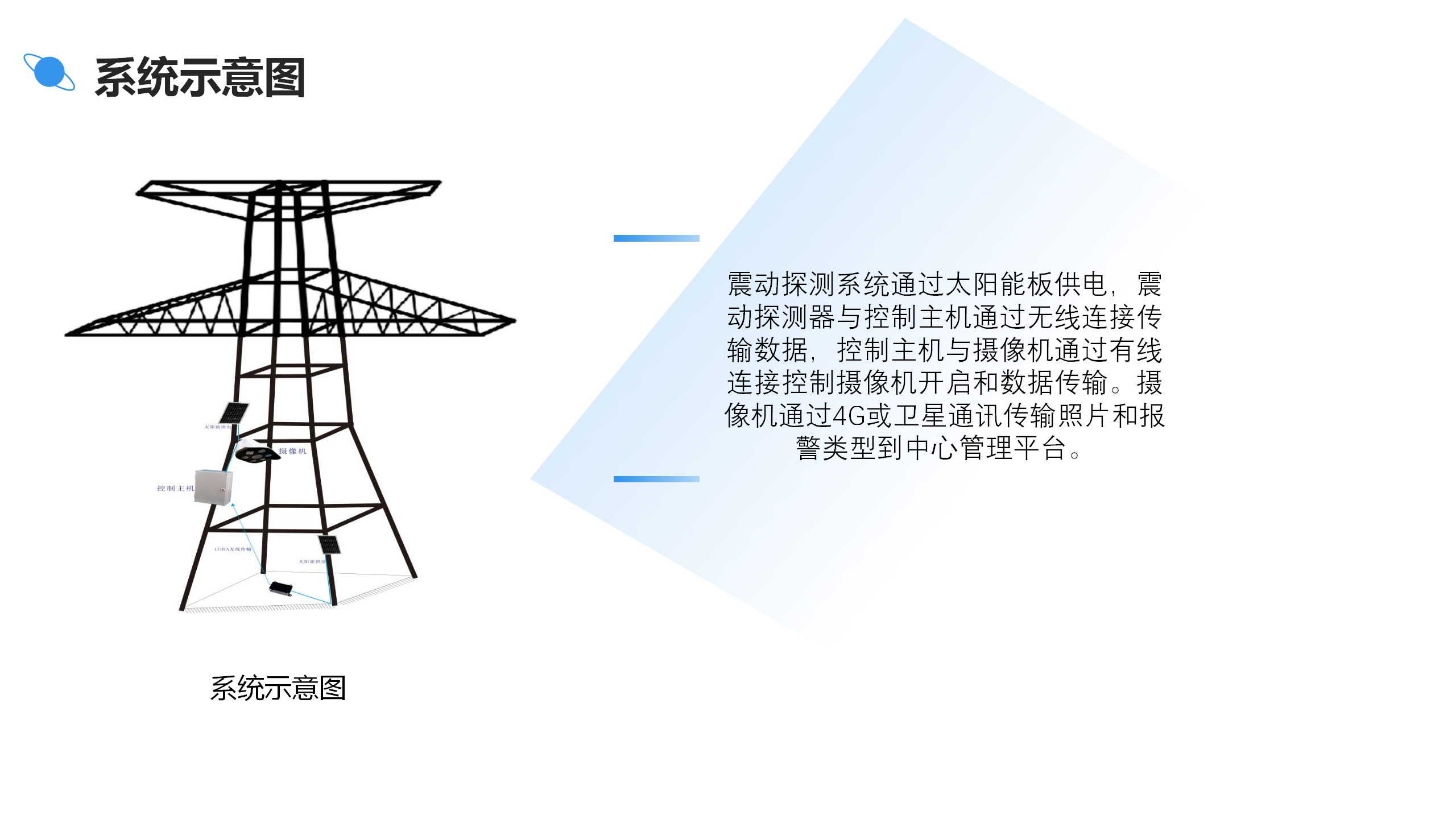 特高壓鐵塔防破壞挖掘報警方案(圖10)