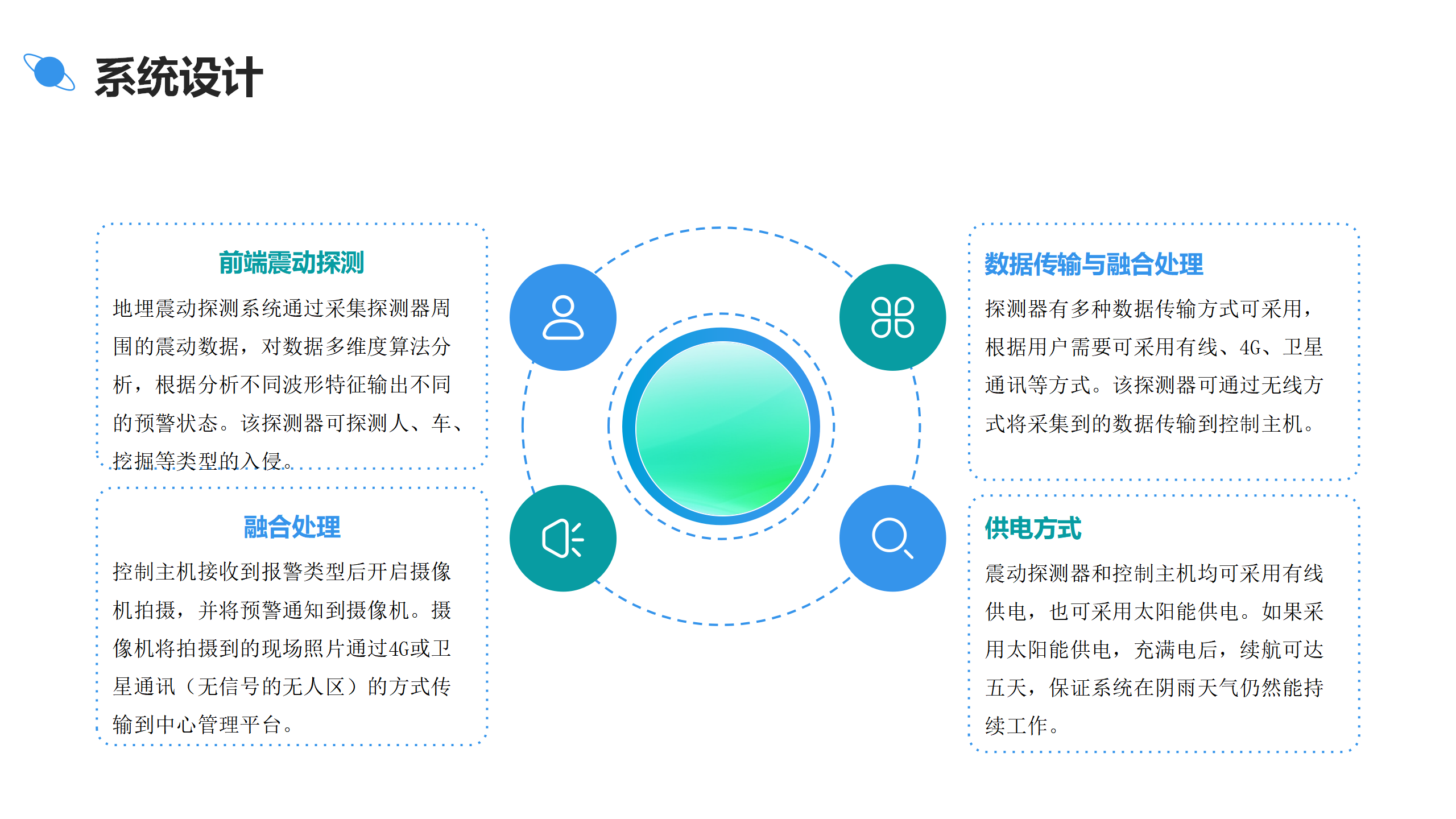 特高壓鐵塔防破壞挖掘報警方案(圖11)