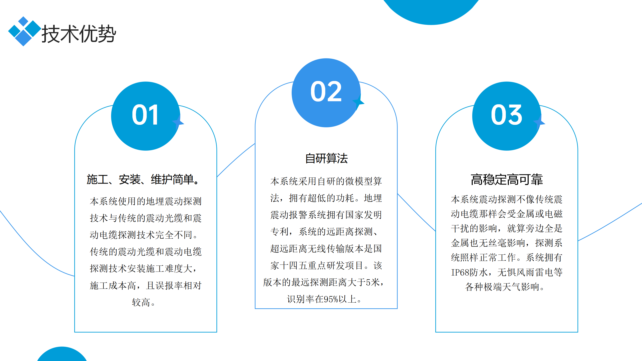 特高壓鐵塔防破壞挖掘報警方案(圖13)