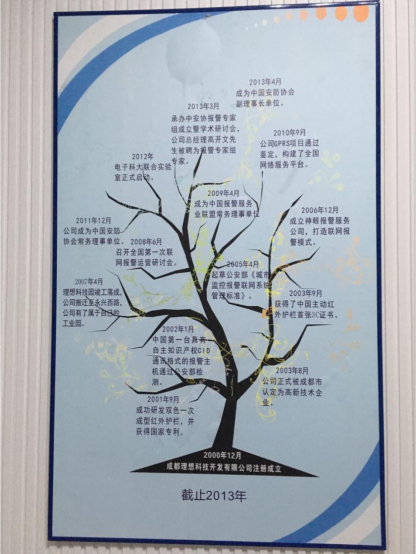 資源互補、優勢共享、實現突圍(圖3)