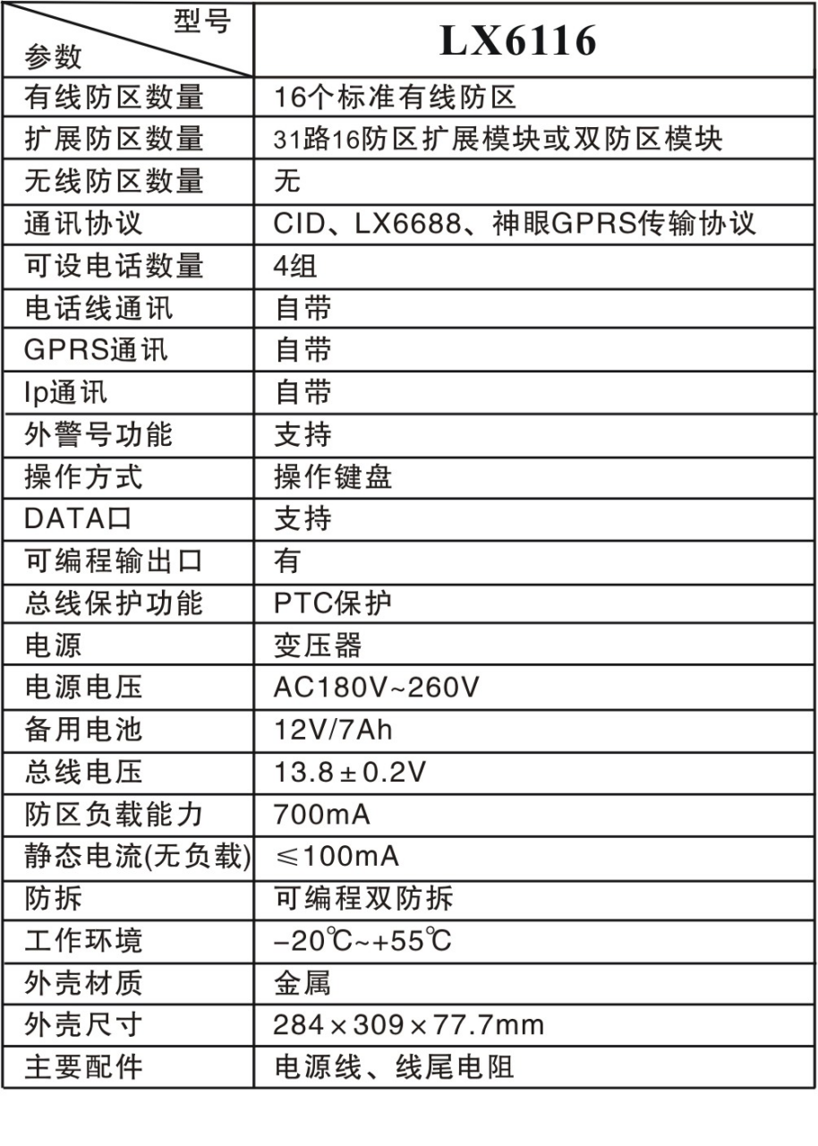 銀行方案升級還靠加模塊？OUT了(圖4)