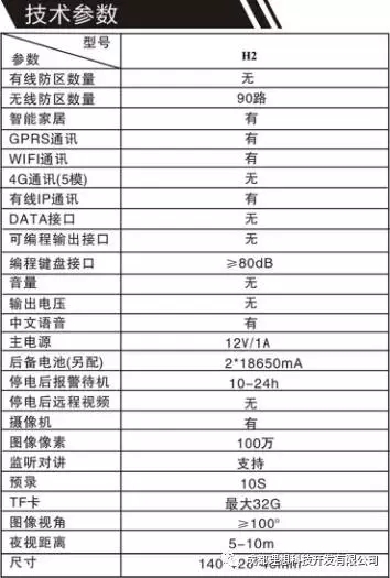 2017理想科技《勁爆》產品(圖4)