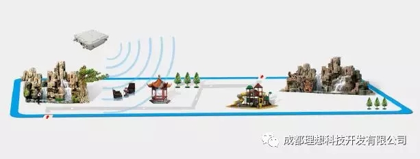 “智慧城鄉”項目試點打樣完成(圖10)