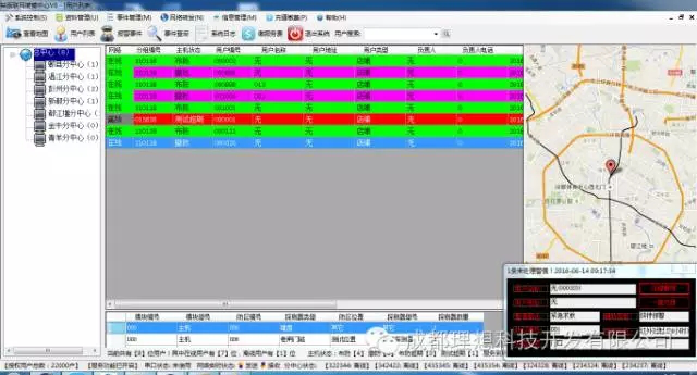 網絡時代下，電話線報警主機必將被取代(圖3)