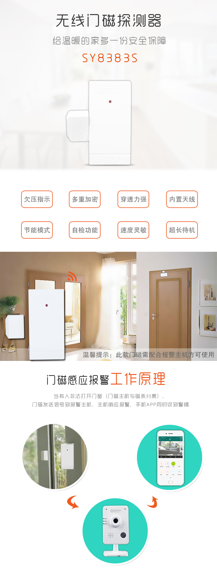 無線門磁(圖1)