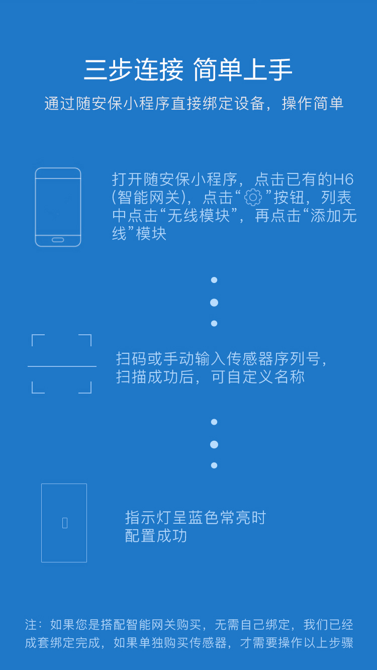 LoRa位移傳感器(圖5)