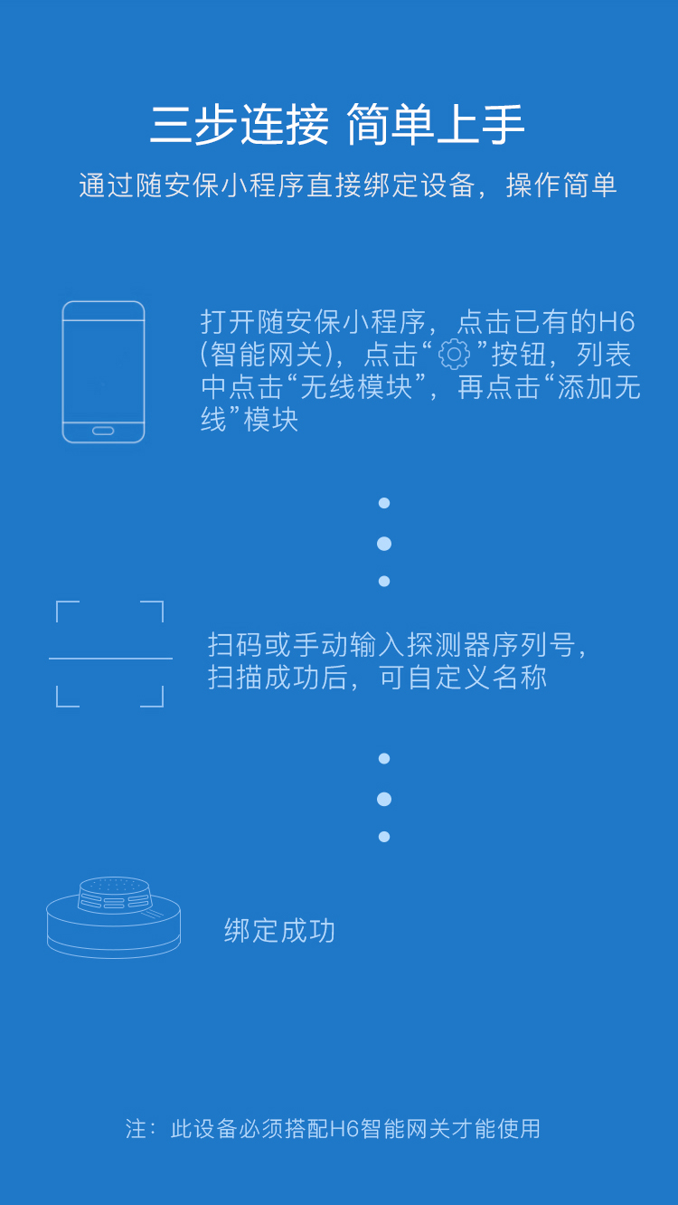 LoRa煙霧報警探測器(圖6)