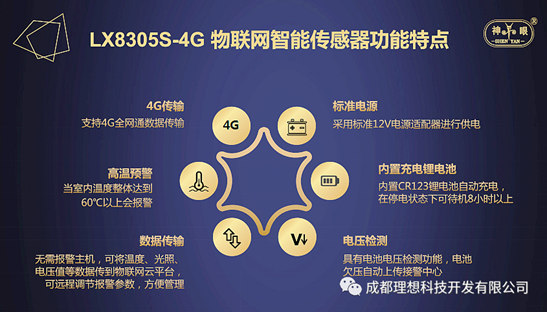 理想科技物聯網紅外傳感器系列橫空出世(圖2)