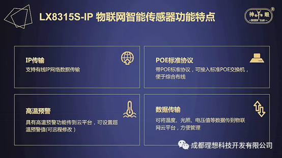 理想科技物聯網紅外傳感器系列橫空出世(圖4)
