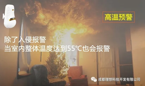 持續創新！理想新一代被動紅外探測器問市(圖3)
