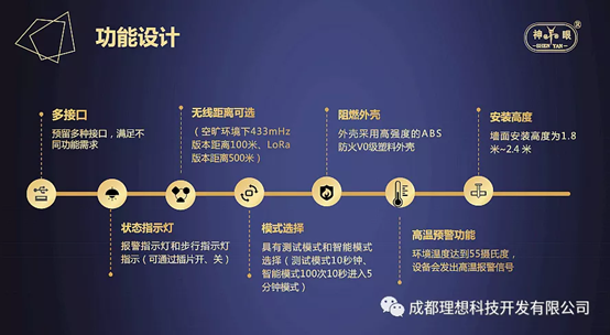 持續創新！理想新一代被動紅外探測器問市(圖6)