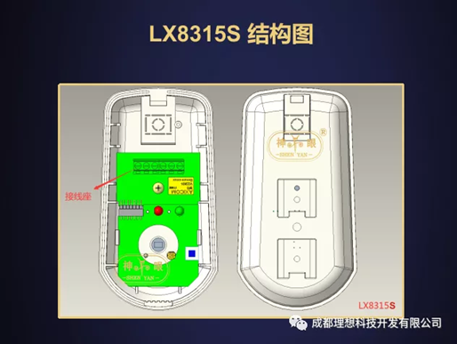 持續創新！理想新一代被動紅外探測器問市(圖9)